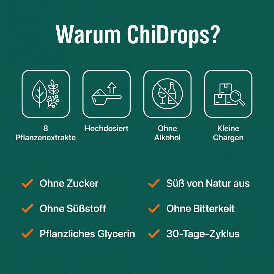 Warum ChiDrops